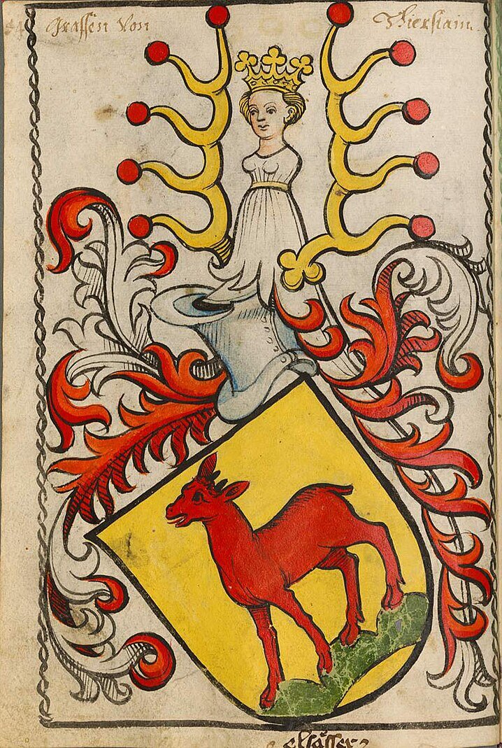 Armoiries Famille Thierstein